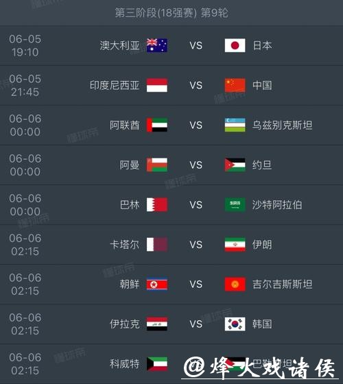 全面分析：2026世界杯赛事结果预测