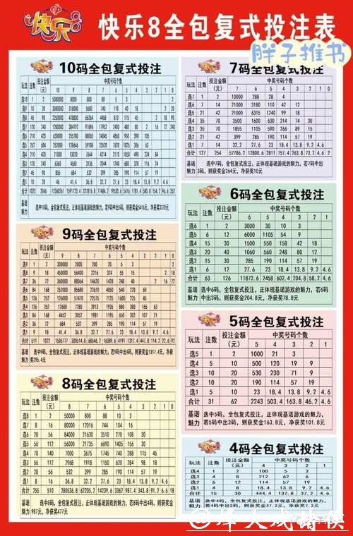 选择可靠的世界杯投注官方网站指南