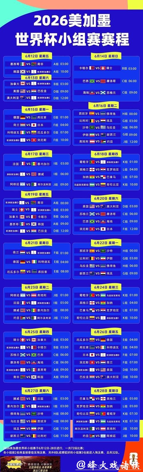 2026年世界杯赛程发布时间计划详解
