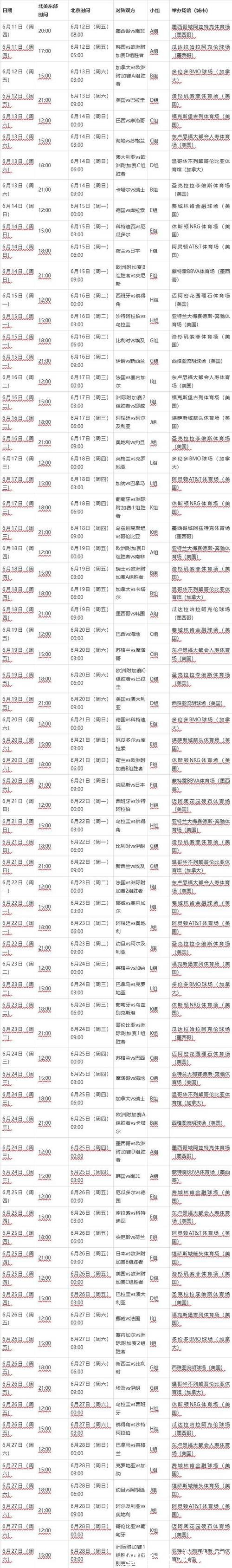 2026年世界杯赛程发布时间计划详解