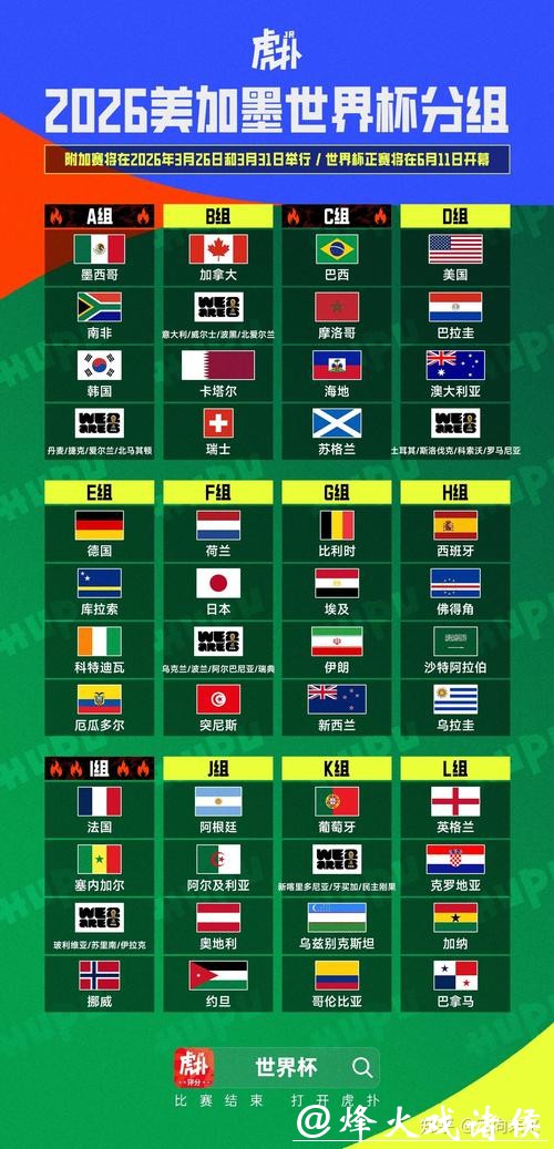 2026世界杯下注入口平台推荐