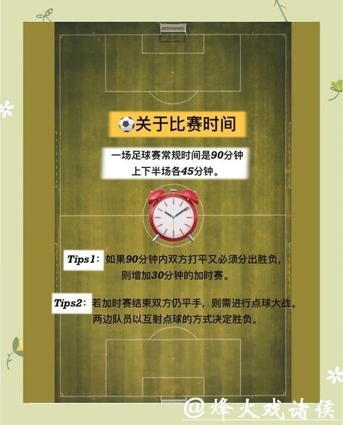 深入解析世界杯外围赛事玩法技巧
