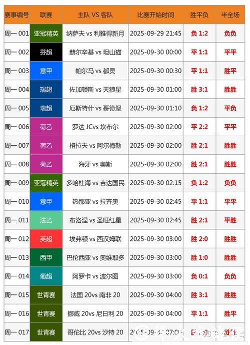 2014年世界杯下注攻略